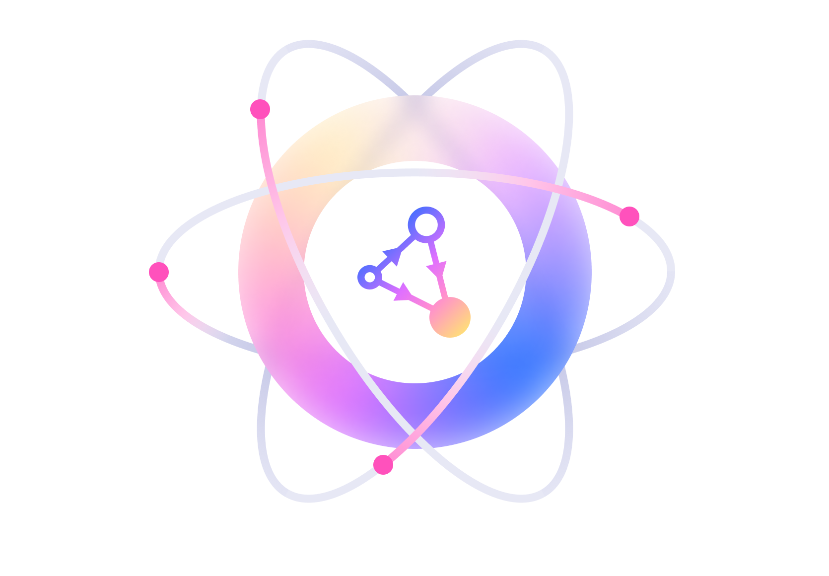 gyroscope gyroscope