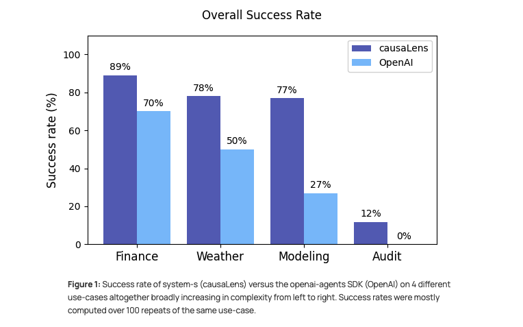 Screenshot 2026-01-12 at 14.30.48