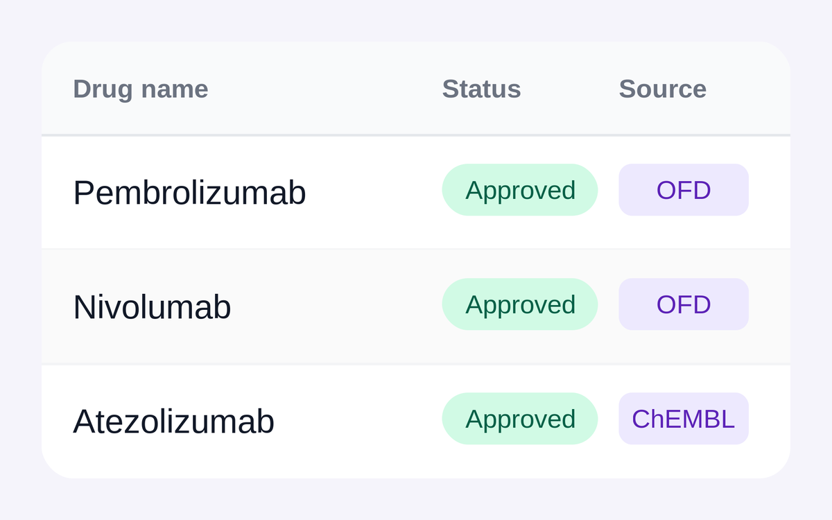 04-cited-cohort (2)